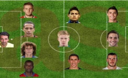 أغلى فريق في تاريخ كرة القدم