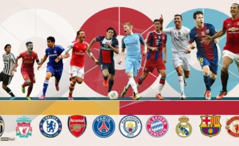 الأندية الأوروبية الأوائل