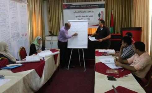 منظمة فور شباب