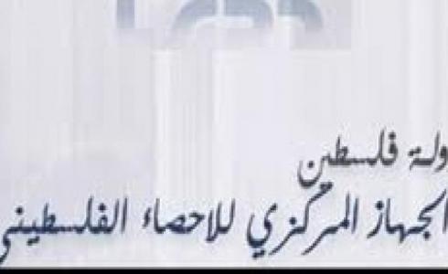 الإحصاء الفلسطيني