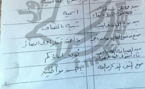 مصر: حل اجابات امتحان العربي اللغة العربية للصف الثالث الثانوي 2021