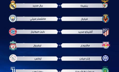 قرعة دوري ابطال أوروبا