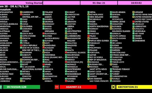 تصويت أعضاء الجمعية العامة للامم المتحدة
