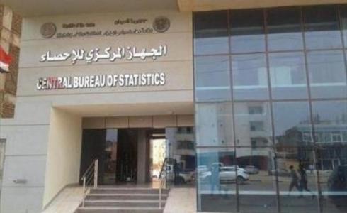 الجهاز المركزي للاحصاء الفلسطيني