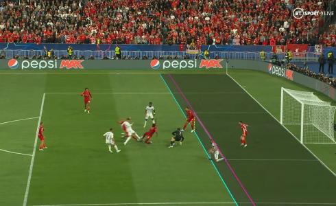 شاهد هدف نجم ريال مدريد بنزيما الملغي