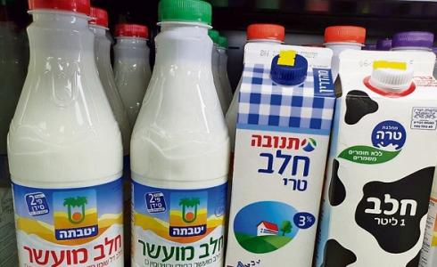 الحليب الإسرائيلي