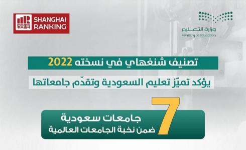 7 جامعات جديدة سعودية تتميز بتصنيف "شنغهاي"