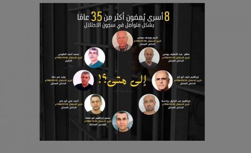 الأسرى القدامى في سجون الاحتلال