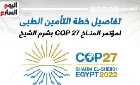 إنفوجرافيك: تفاصيل خطة التأمين الطبي في قمة المناخ COP 27 بشرم الشيخ