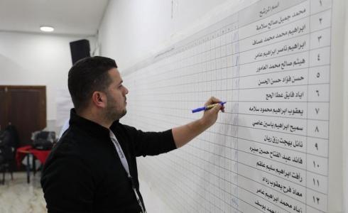 إعلان نتائج انتخابات غرفة تجارة وصناعة محافظة سلفيت