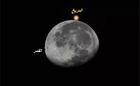 ظاهرة الاحتجاب