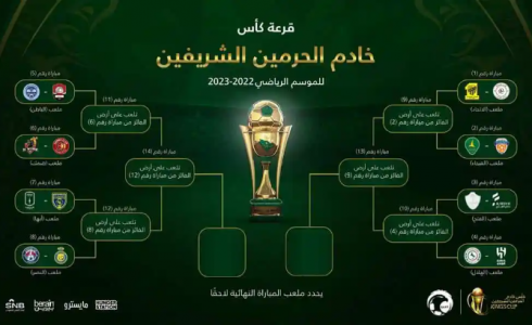 مباريات كأس الملك 2022-2023