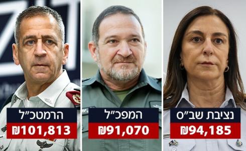 رواتب كبار القادة الإسرائليين