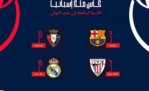 نصف نهائي كأس ملك إسبانيا 2023