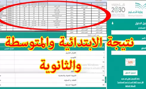 رابط نتائج الاختبارات الفصل الثاني عبر نظام نور وتوكلنا في السعودية