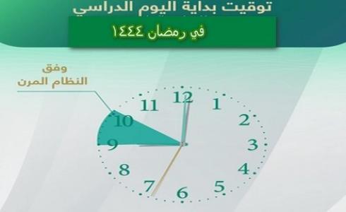 بداية الحصة الاولى في رمضان 2023 1444