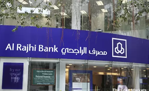 برنامج مصرف الراجحي لرمضان 2023 وكيفية الاستعلام عن نقاط الفائزين