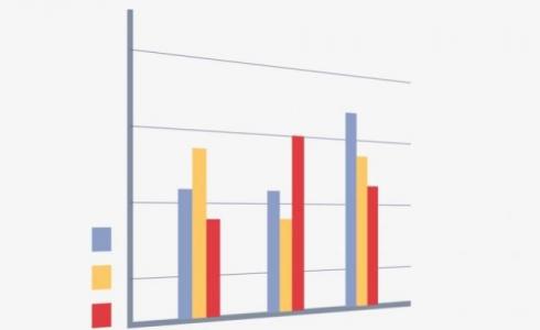 الإحصاء الفلسطيني: ارتفاع مؤشر أسعار تكاليف البناء في شهر آذار