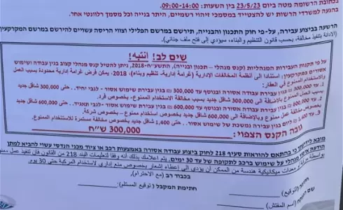 لليوم الثاني.. أوامر هدم لمصالح تجارية بالمنطقة الصناعية في قلنسوة