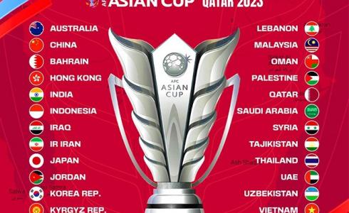 نتائج قرعة كأس اسيا 2023