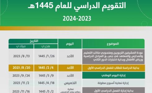 التقويم الدراسي الجديد 1445