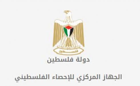 الجهاز المركزي للإحصاء
