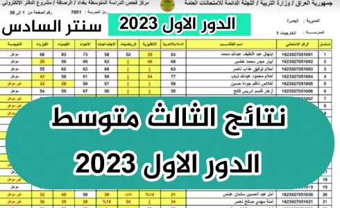 رابط الاستعلام عن نتائج الثالث المتوسط 2023 العراق