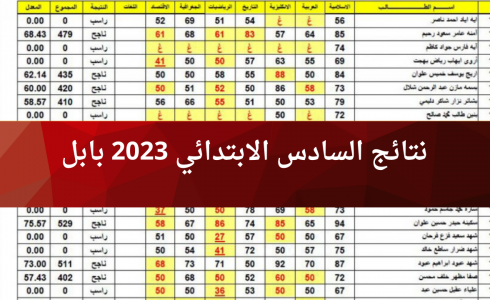 نتائج السادس الابتدائي 2023 بابل ـ رابط نتائج السادس الابتدائي