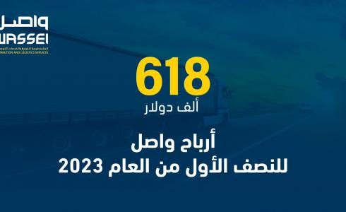 618 ألف دولار أرباح واصل للنصف الأول من العام 2023