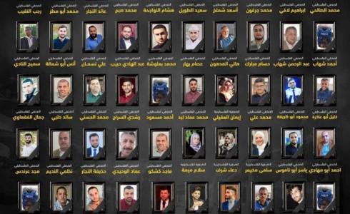 قائمة أسماء الشهداء الصحفيين خلال الحرب على غزة
