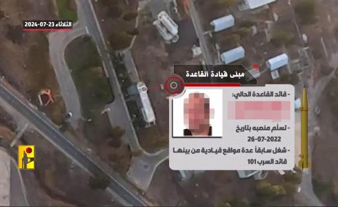 فيديو لعمليات استطلاعيّة فوق قاعدة جويّة إسرائيلية