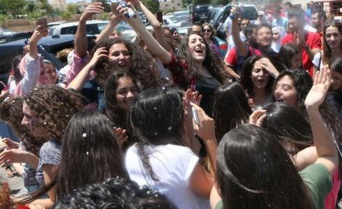 رابط نتائج التوجيهي 2024 الأردن