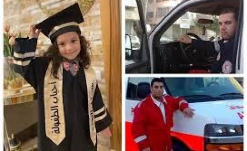 تحقيق جديد يفند مزاعم إسرائيل حول ملابسات مقتل الطفلة هند رجب في غزة