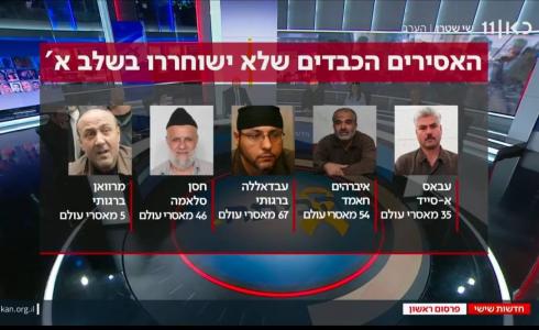 5 أسرى لن تفرج عنهم إسرائيل بالمرحلة الأولى