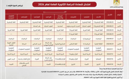 جدول امتحانات الثانوية العامة 2026 فلسطين (الدورتان الأولى والثانية)
