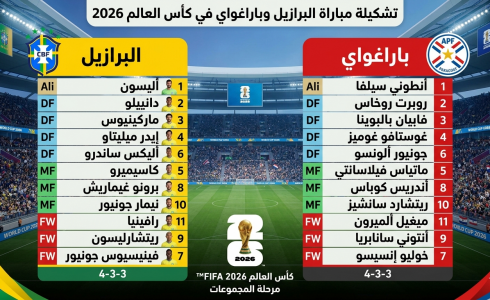 تشكيلة مباراة البرازيل وباراغواي في كأس العالم 2026