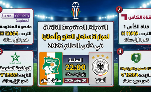 القنوات المفتوحة الناقلة لمباراة ساحل العاج وألمانيا في كأس العالم 2026