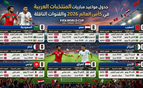 جدول مواعيد مباريات المنتخبات العربية في كأس العالم 2026 والقنوات الناقلة
