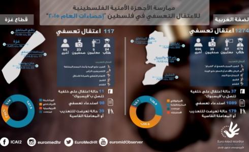 صورة توضيحية