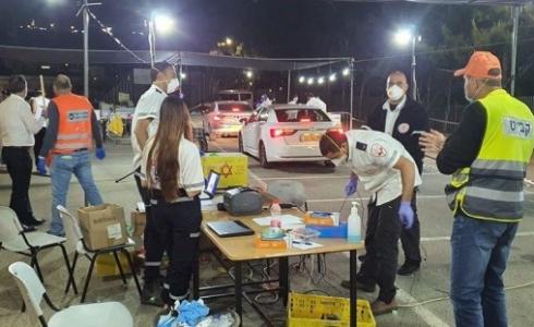 محطة فحص كورونا في دير الأسد