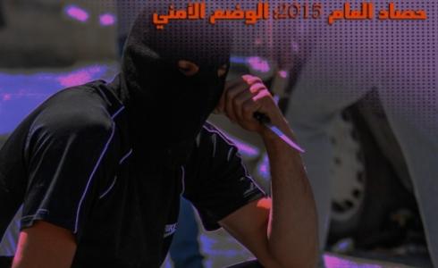 فلسطيني يحمل سكيناً