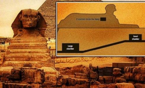 تمثال أبو الهول بالجيزة