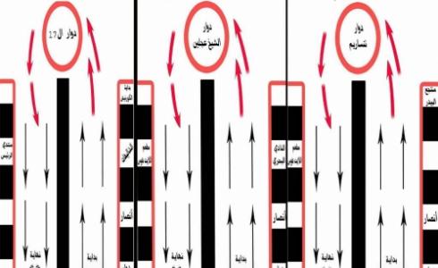 بطولة القطاع للفئات العمرية