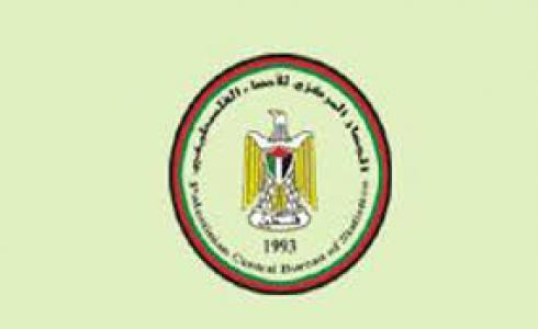  الجهاز المركزي للإحصاء الفلسطيني