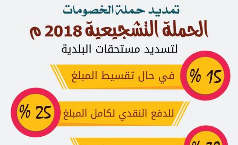 بلدية النزلة تعلن عن حملة تشجيعية لتسديد المستحقات المتراكمة بنسبة 30% 
