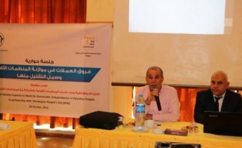 شبكة المنظمات الاهلية