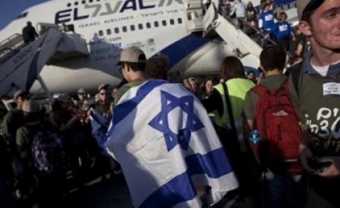 مهاجرين الى اسرائيل