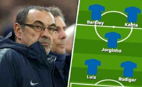 التشكيلة المتوقعة لمواجهة تشيلسي ومانشستر سيتي