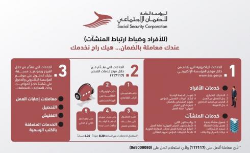 حجز موعد الضمان الاجتماعي