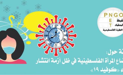 شبكة المنظمات الأهلية تصدر ورقة تبيّن آثار أزمة كورونا على المرأة الفلسطينية
